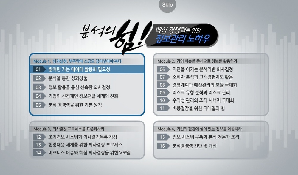 [비환급] 분석의 힘! 핵심 경쟁력을 위한 정보관리 노하우