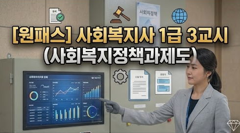 [비환급] [원패스] 사회복지사 1급 3교시(사회복지정책과제도)